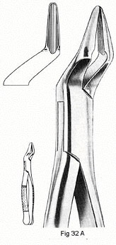 Extracting Forcep